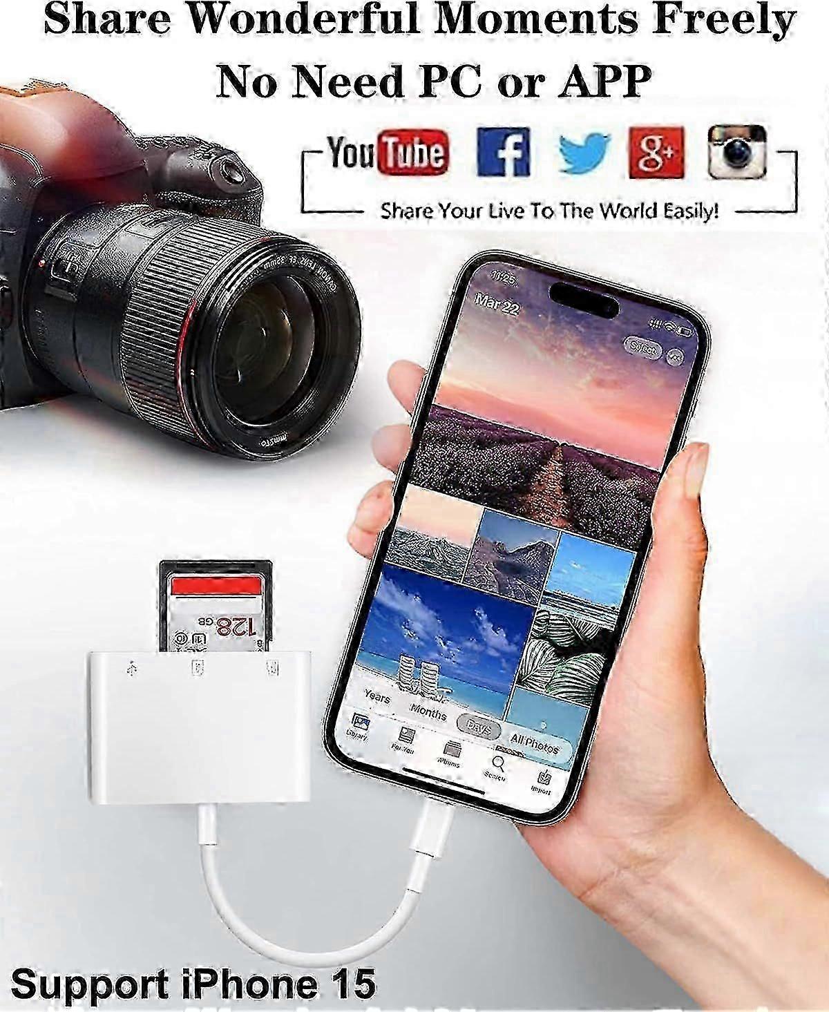 Apple USB-C to SD Memory Card Reader, 3 in 1 USB-C Memory Trail Camera Card