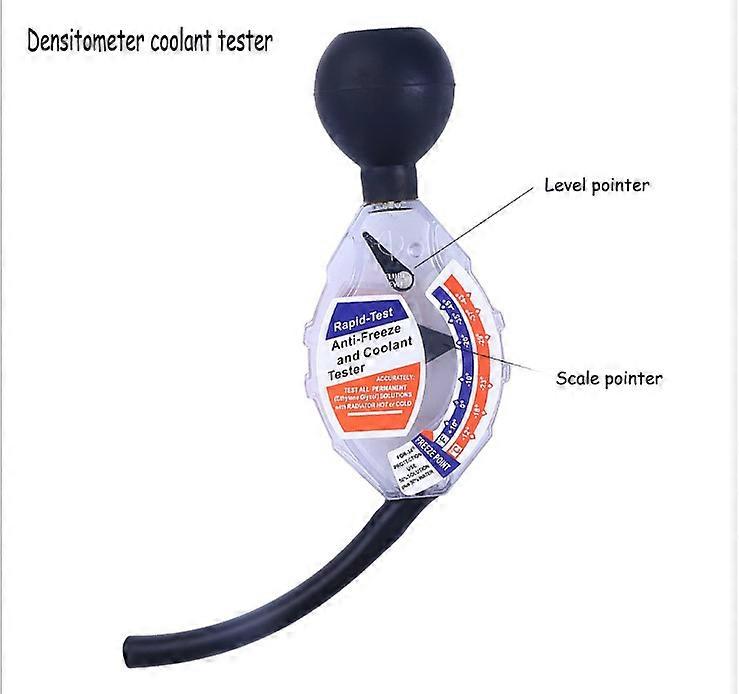3 PCS Car Coolant Scanner Eletronic Coolant Water Tester Ethyl Glycol Anti Freeze Check Measure Battery antifreeze Tester