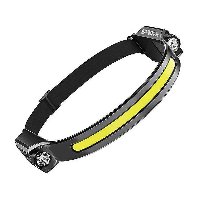 Rechargeable Headlamp - 100 Wide Beam with 2 Spotlights & Motion Sensor | 5 Modes for Running, Work