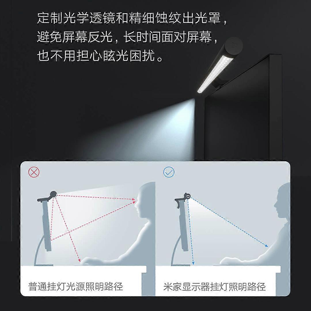 Xiaomi Mi Computermonitor Lichtleiste - Schwarz