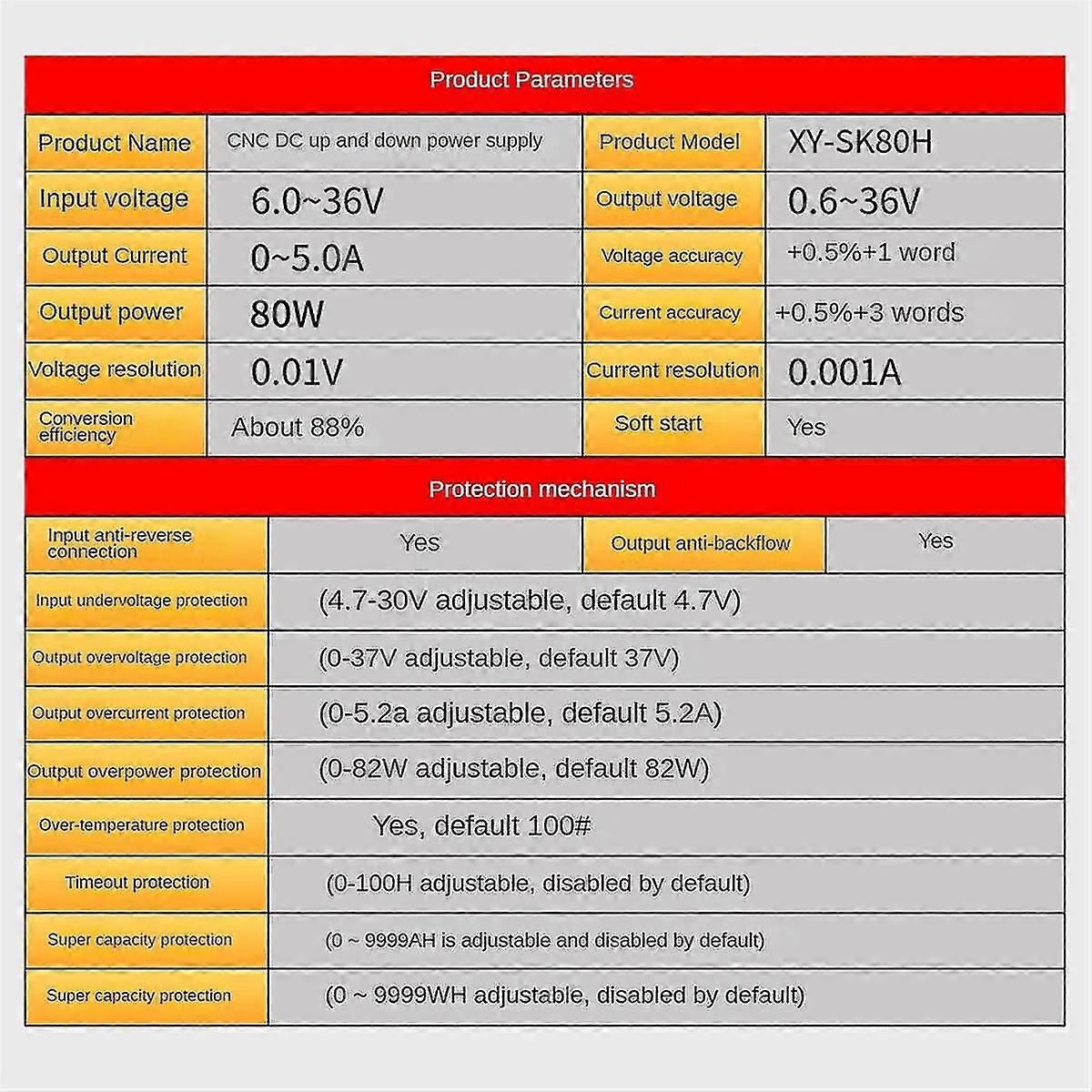 Dc Cnc Boost Converter 35w 5-30v Adjustable Regulated Power Supply Input Constant Voltage Solar Cha <br>