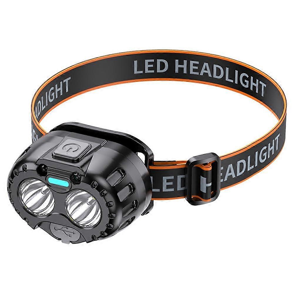 LED Headlamp Rechargeable with Motion Sensor, Dual Light Source, USB Fast Charging for Camping