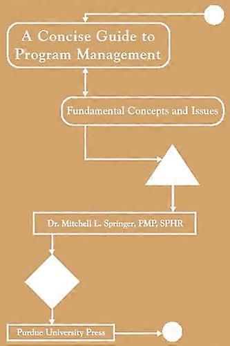 Concise Guide to Program Management Fundamental Concepts and Issues
