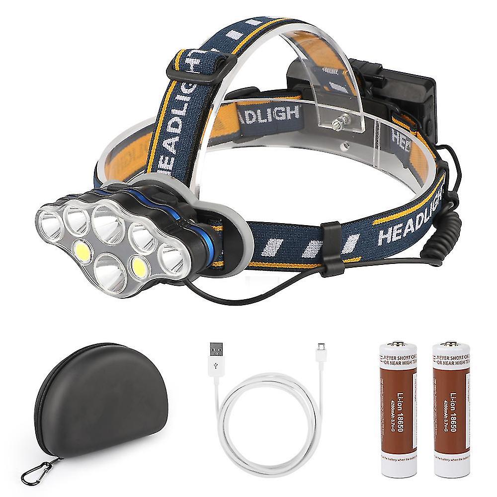 Headlamp, 8 Led 18000 Lumens Usb Rechargeable Led Head Torch, Powerful Waterproof Head Torches For C