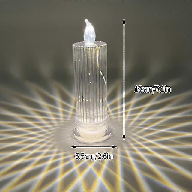 A Popular Romantic Candle Jar, A Home Ornament, A Candy, Biscuit Box, A Tin Box, A Storage Box For Candles(only Tin Can