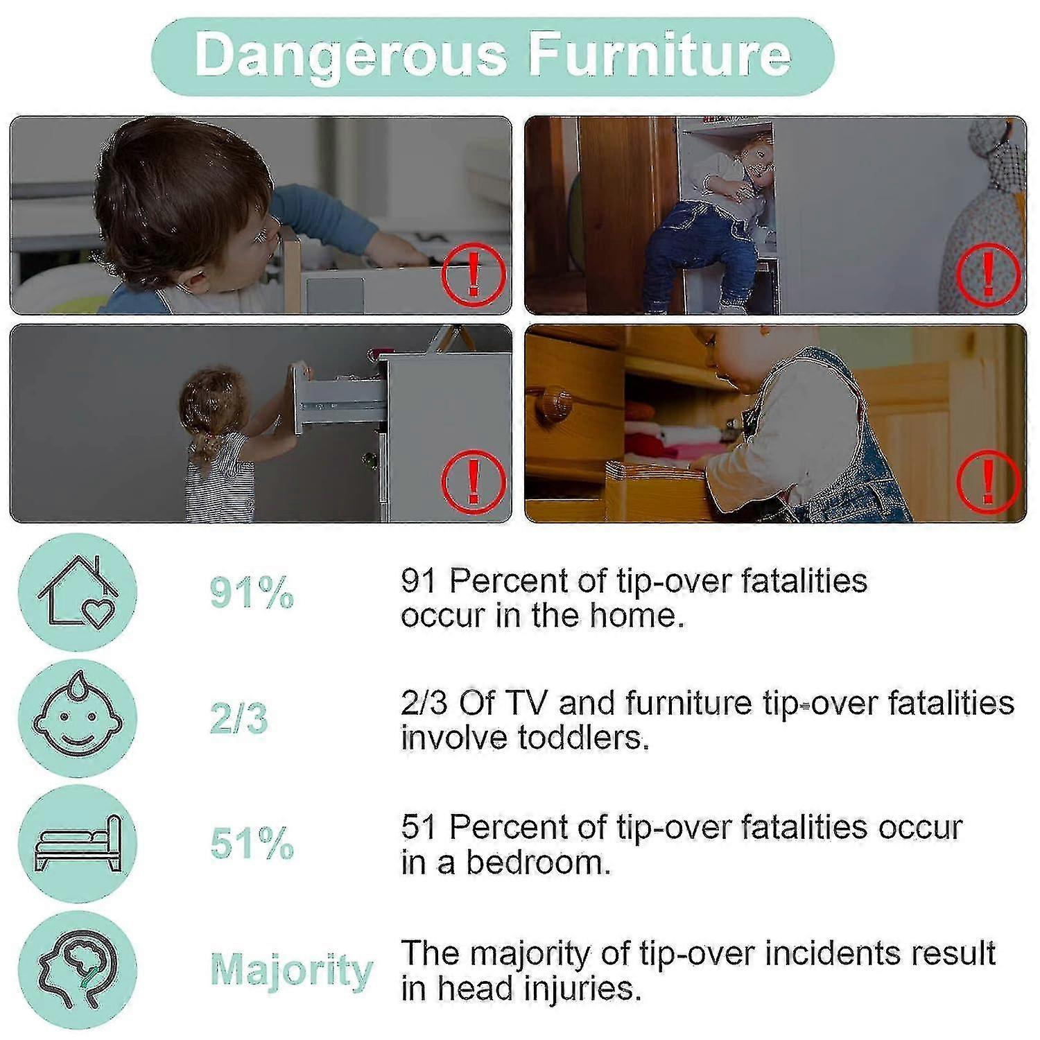 12 Kits D'ancrage De Sécurité Pour Meubles - Anti-basculement, Sans Perçage, Autocollants Transparents Pour Protéger Enfants Et Animaux