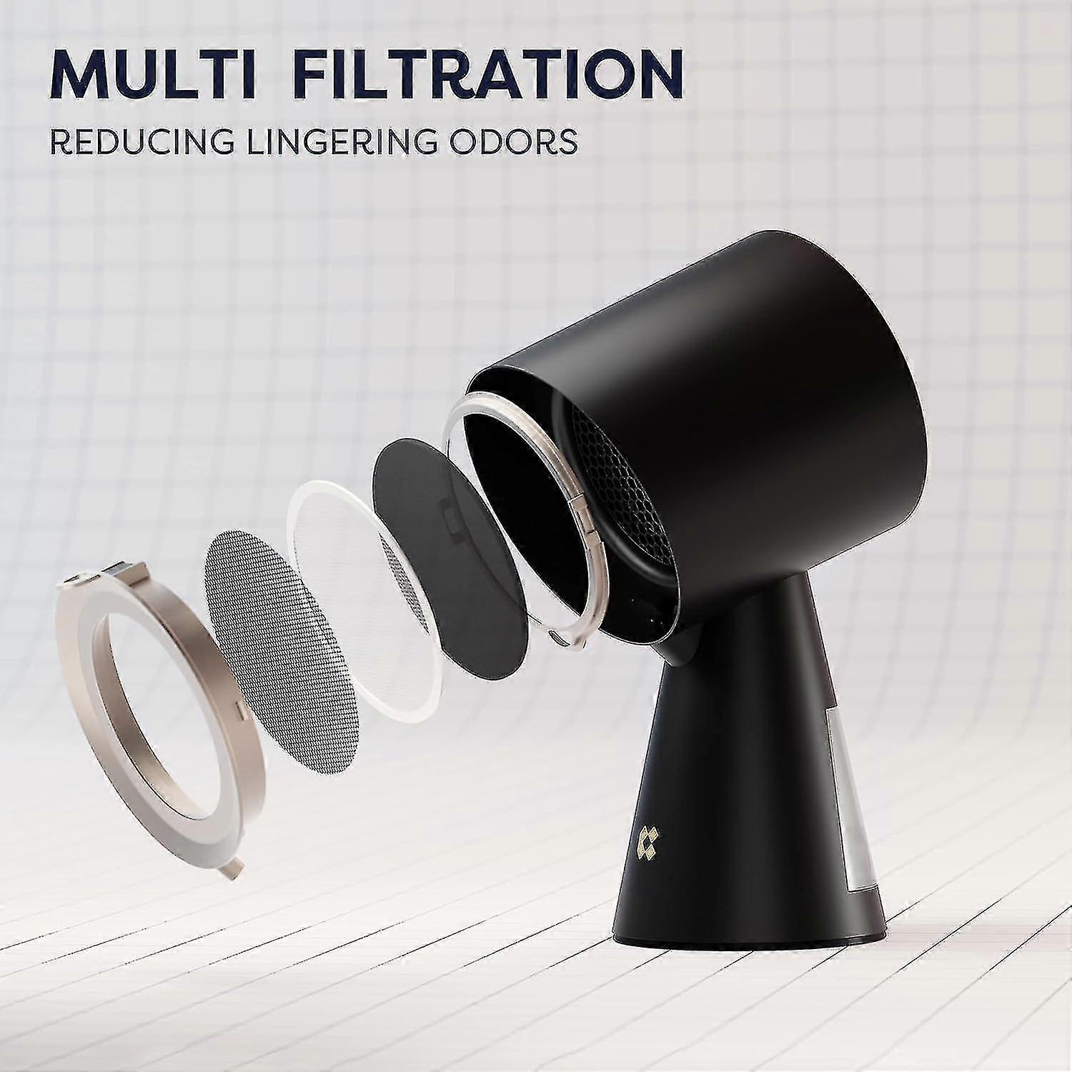 Campana extractora portátil, campana extractora de escritorio con extractor de 2 velocidades, filtro de aluminio desmontable, taza grande de recolección de aceite, extractor de aire de cocina portátil F