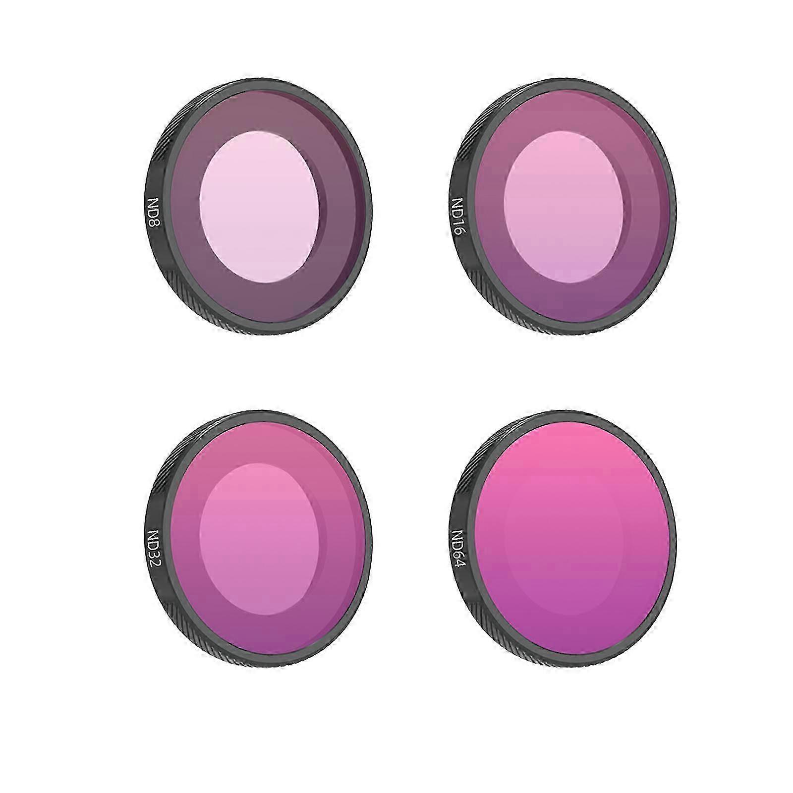 For Insta360 GO Ultra Sunnylife Camera Lens Filter 2025