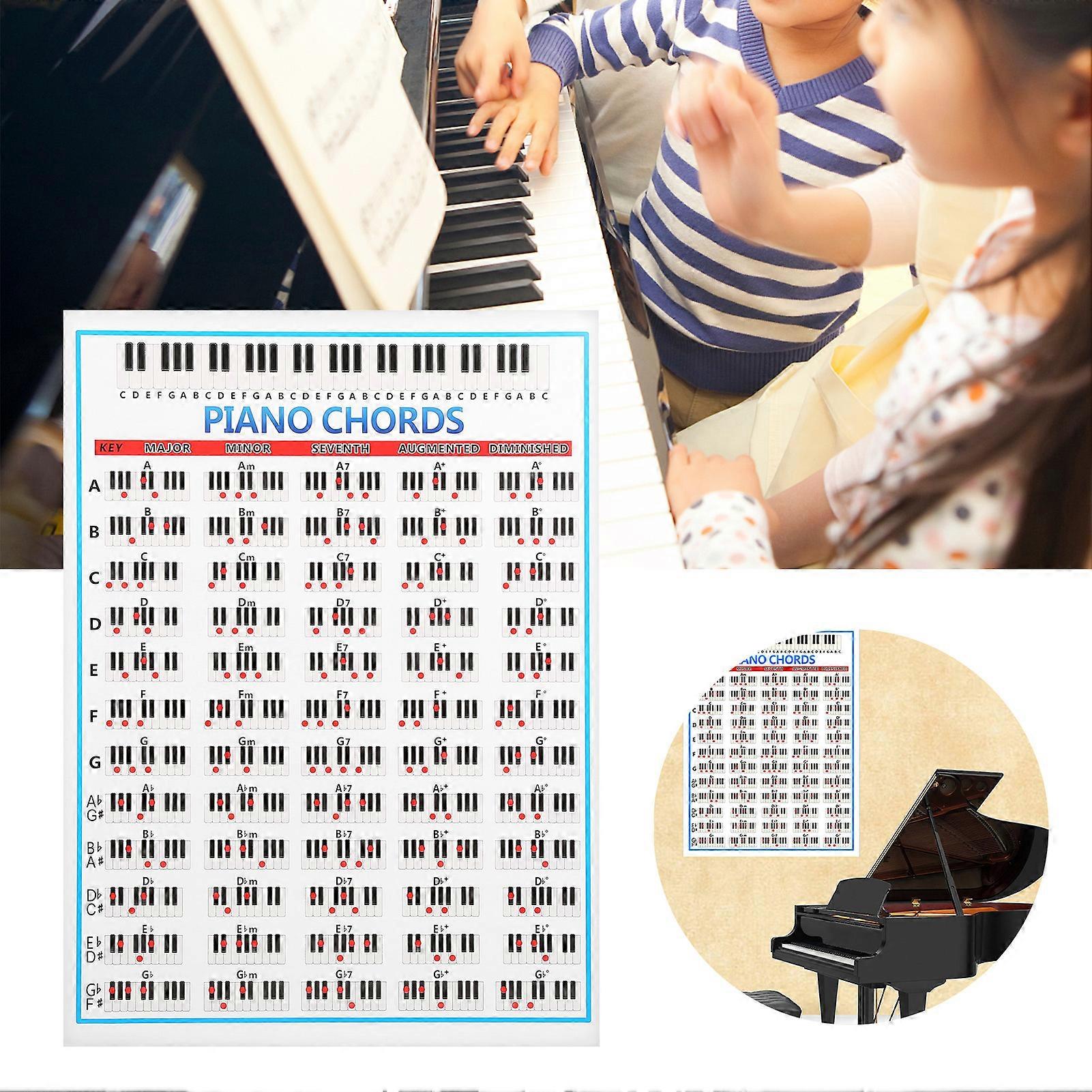 Piano Note Chart 88 Keys Copper Paper 57x41cm Training Tool