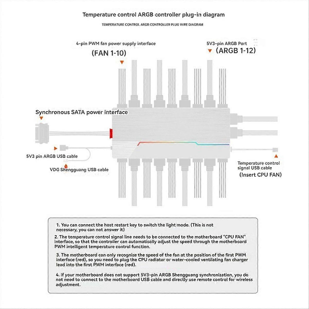 1 to 10 PWM & ARGB Hub Splitter 4 Pin PWM Hub 5V 3pin Addressable ARGB Adapter SATA Interface Concentrator for Case Fan