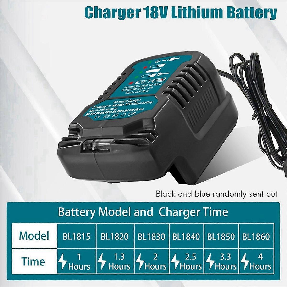 Replace for 18V Mini Charger for Plug