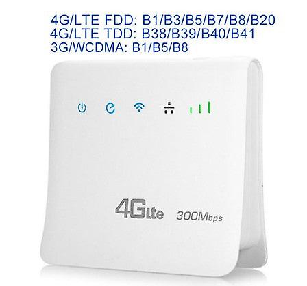 Wireless Router