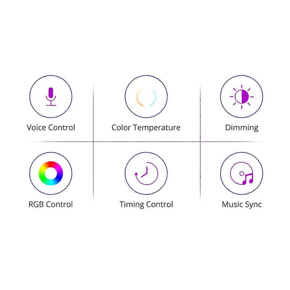 Tuya Zigbee för Smart LED-lampa RGBCW dimbar spotlighting för Alexa Home röststyrning 110-2