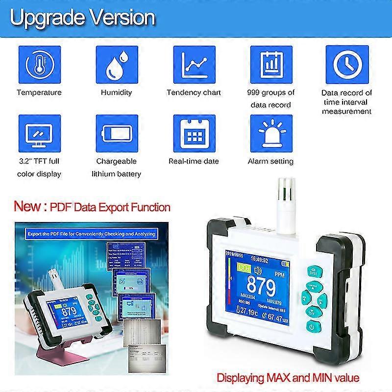 Co2 Sensor Detector With Rechargeable Battery Portable Co2 Meter Tester For Carbon Dioxide Air Quality Monitor Co2 Meter Monitor