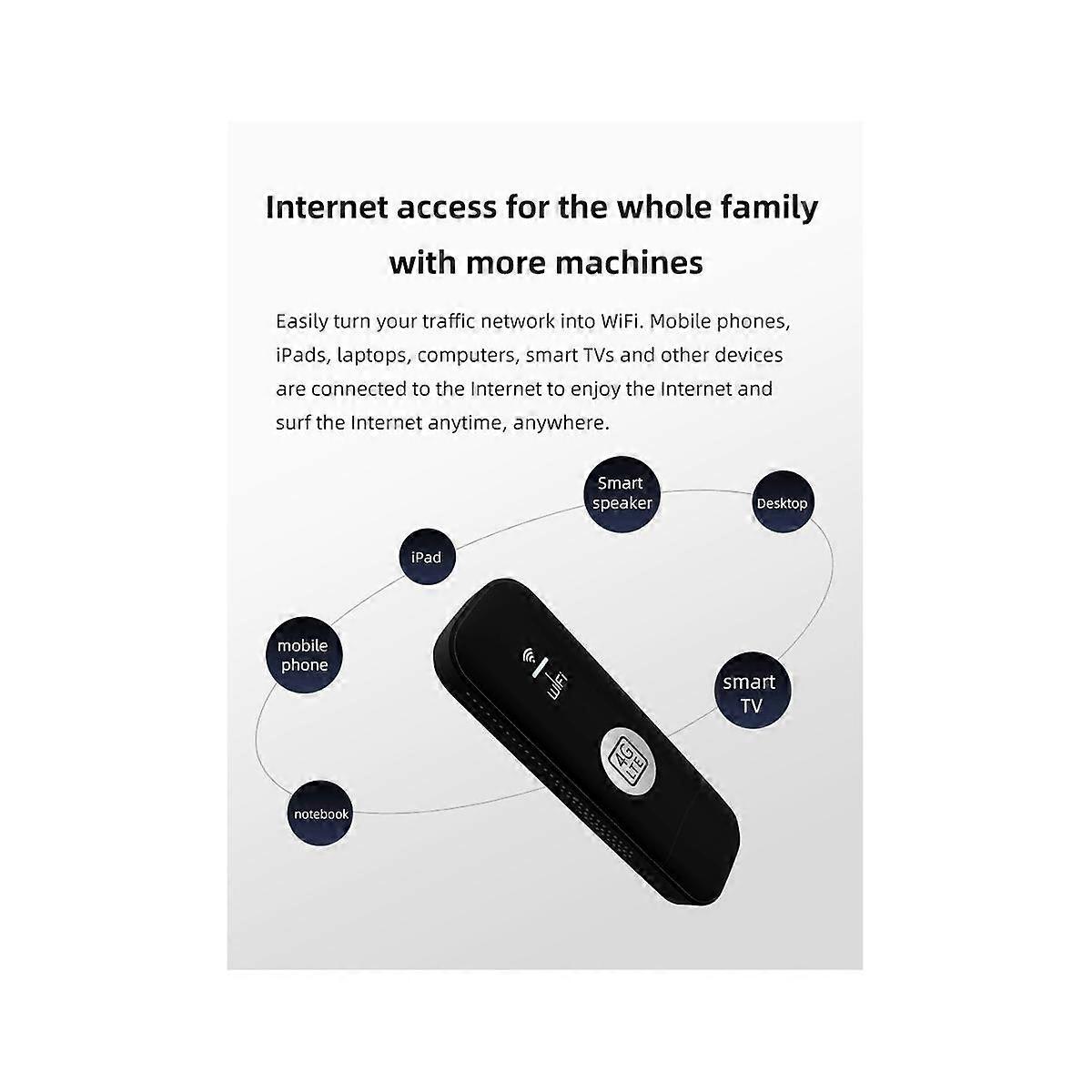 4G USB WIFI Modem 150Mbps with Slot 4G LTE Car Wireless WiFi Router USB Dongle Support B28 European