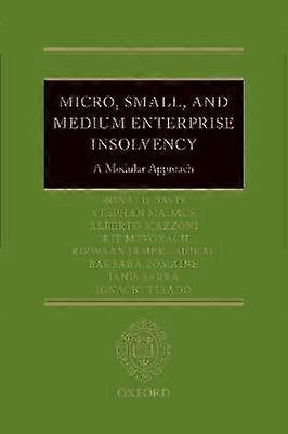 Micro Small and Medium Enterprise Insolvency