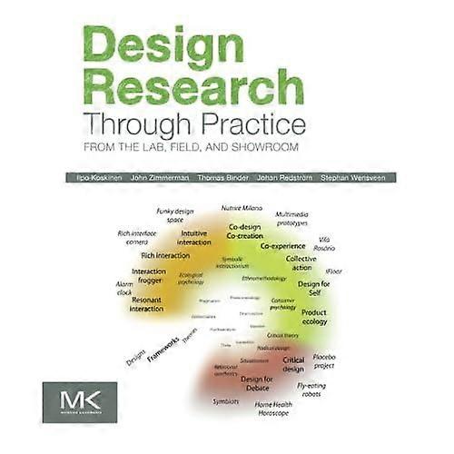 Design Research Through Practice: From the Lab, Field, and Showroom