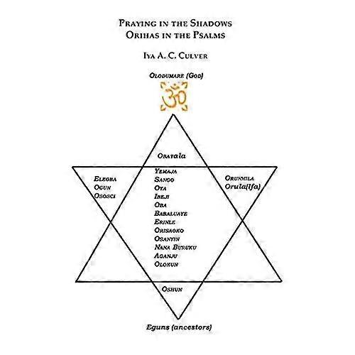 Praying in the Shadows: Orihas in the Psalms