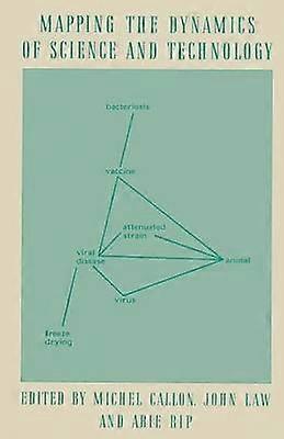 Mapping the Dynamics of Science and Technology