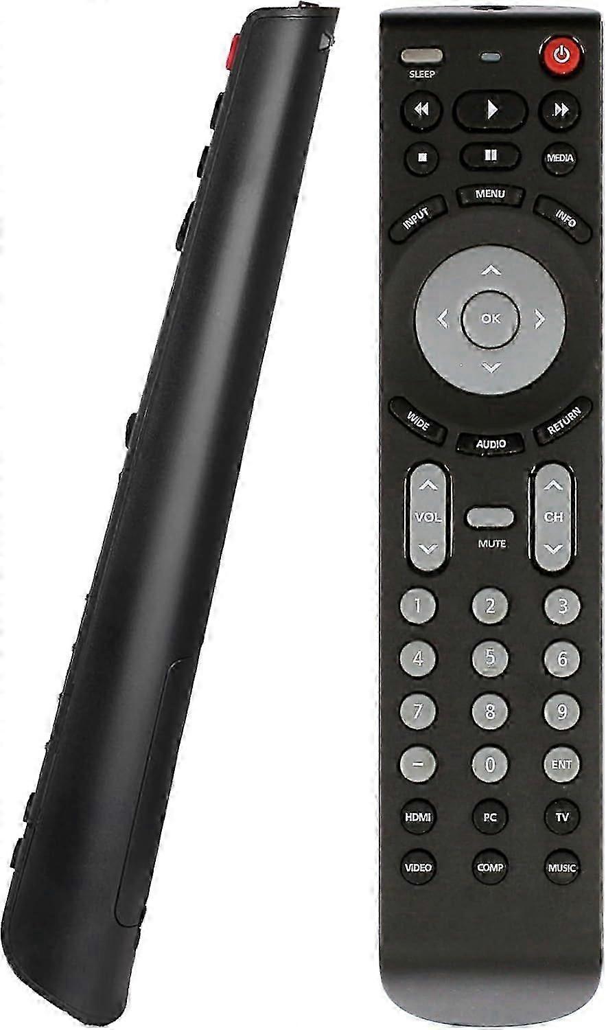 2026 Latest Model  Remote Control RMT-JR02 for Models EM65FTR, EM55FTR, EM48FTR