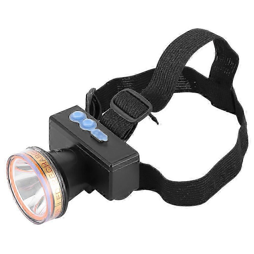 Rechargeable Adjustable LED Headlamp for Camping and Fishing (Suitable for US Plug 100-250V)