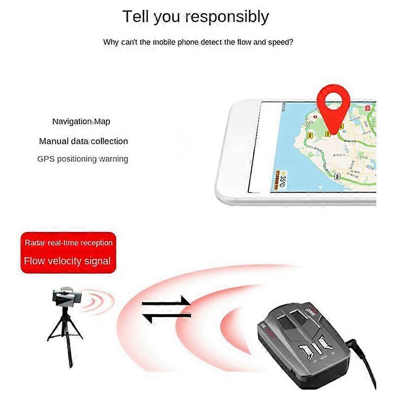 Car Radar Speedometer Radar Speedometer Mobile Speed Detector 12V All-Round Led Display Electronic D