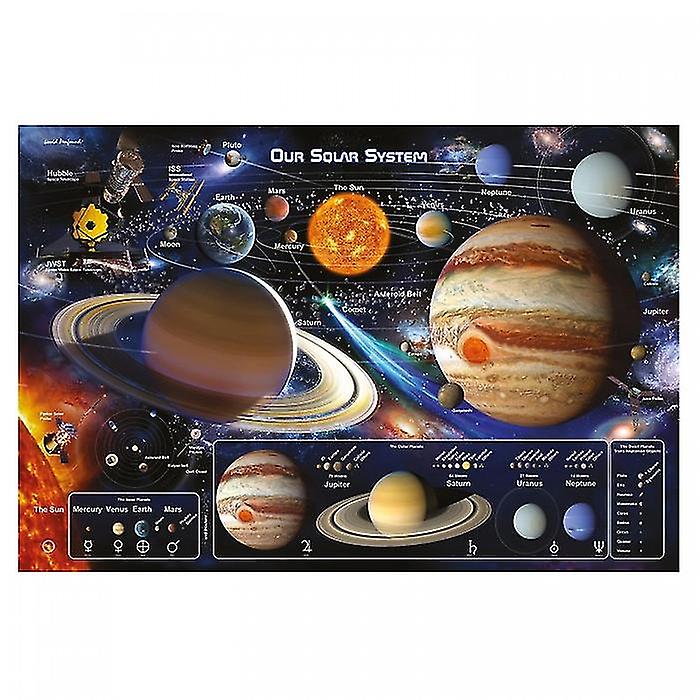 David Penfound Solar System 2 Naprendszer papír poszter