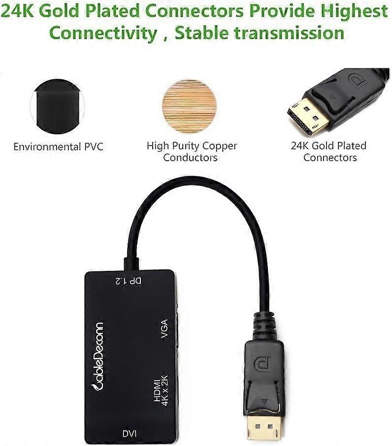 Multi-Function Cable Adapter Converter for USB-C, HDMI, and Aux Compatibility, Universal Connectivity Solution
