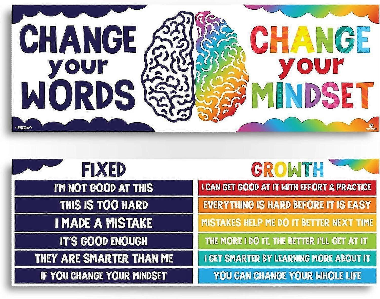 教室の装飾バナー掲示板の装飾小学校と中学校のテーマ教師