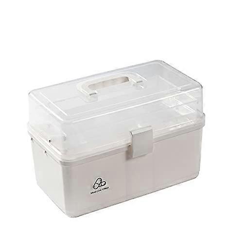 First Aid Box Family Medicine Organizer Large Red Portable Plastic Storage Container Multipurpose First Aid Kit