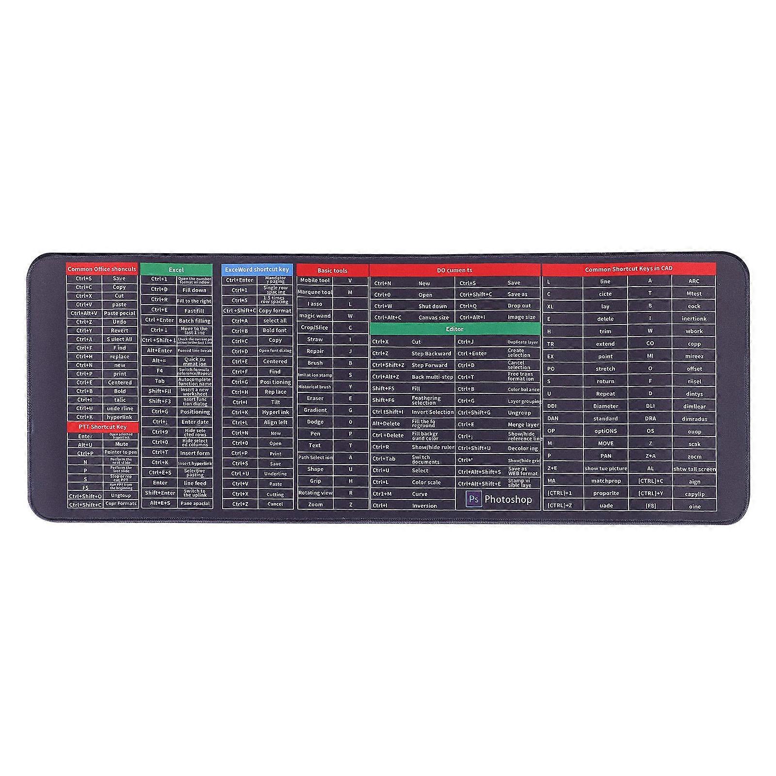 Multifunctional Mouse Pad Desk Mat For Home Office Use Black Color Rubber Base Wrist Support 80x30cm 1Pack