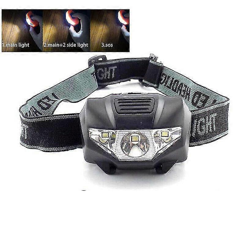 High Power Mini Headlamp Small Led Head Light Torch Lamp Aaa Battery For Camping