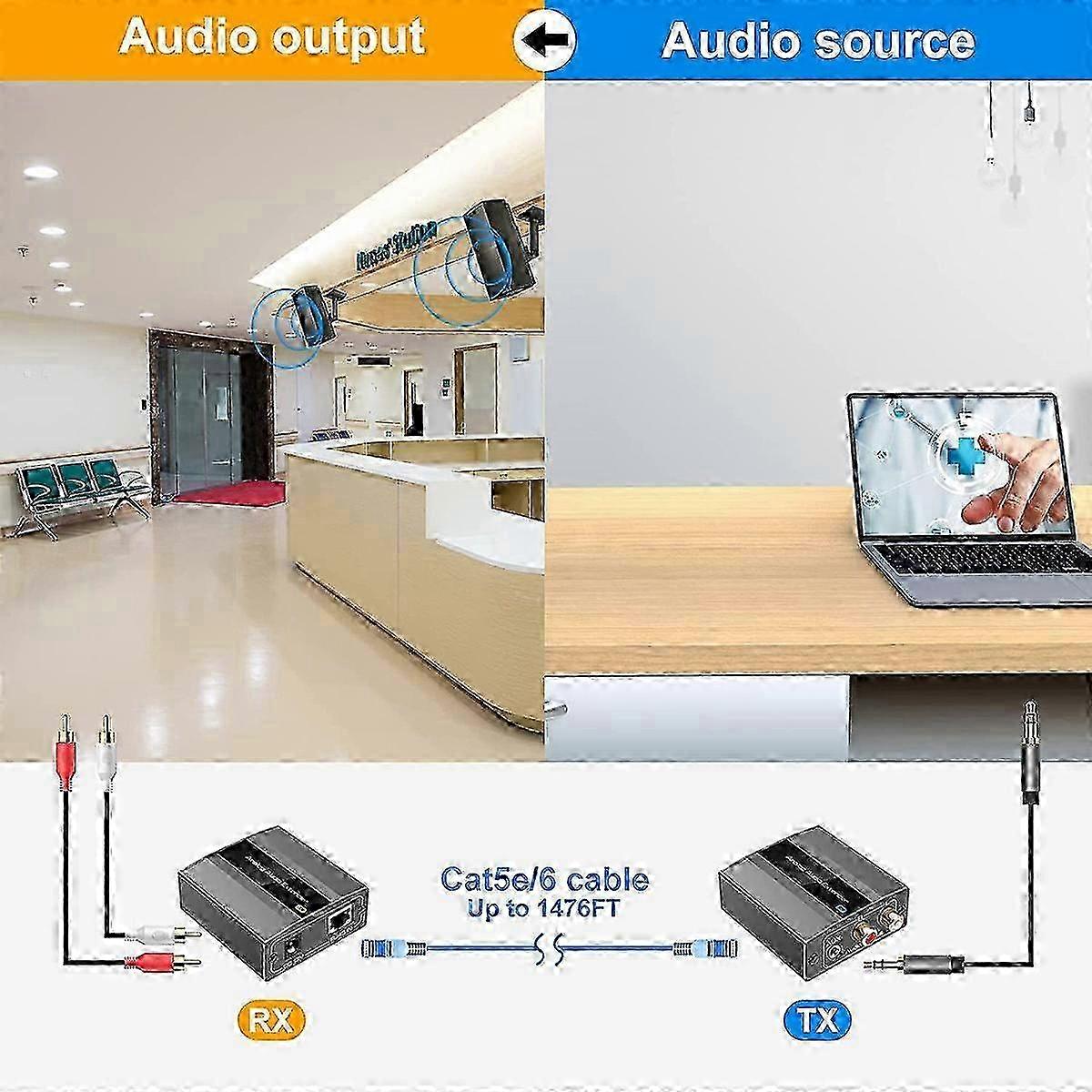 500M Analog Audio Extender 3.5mm Stereo