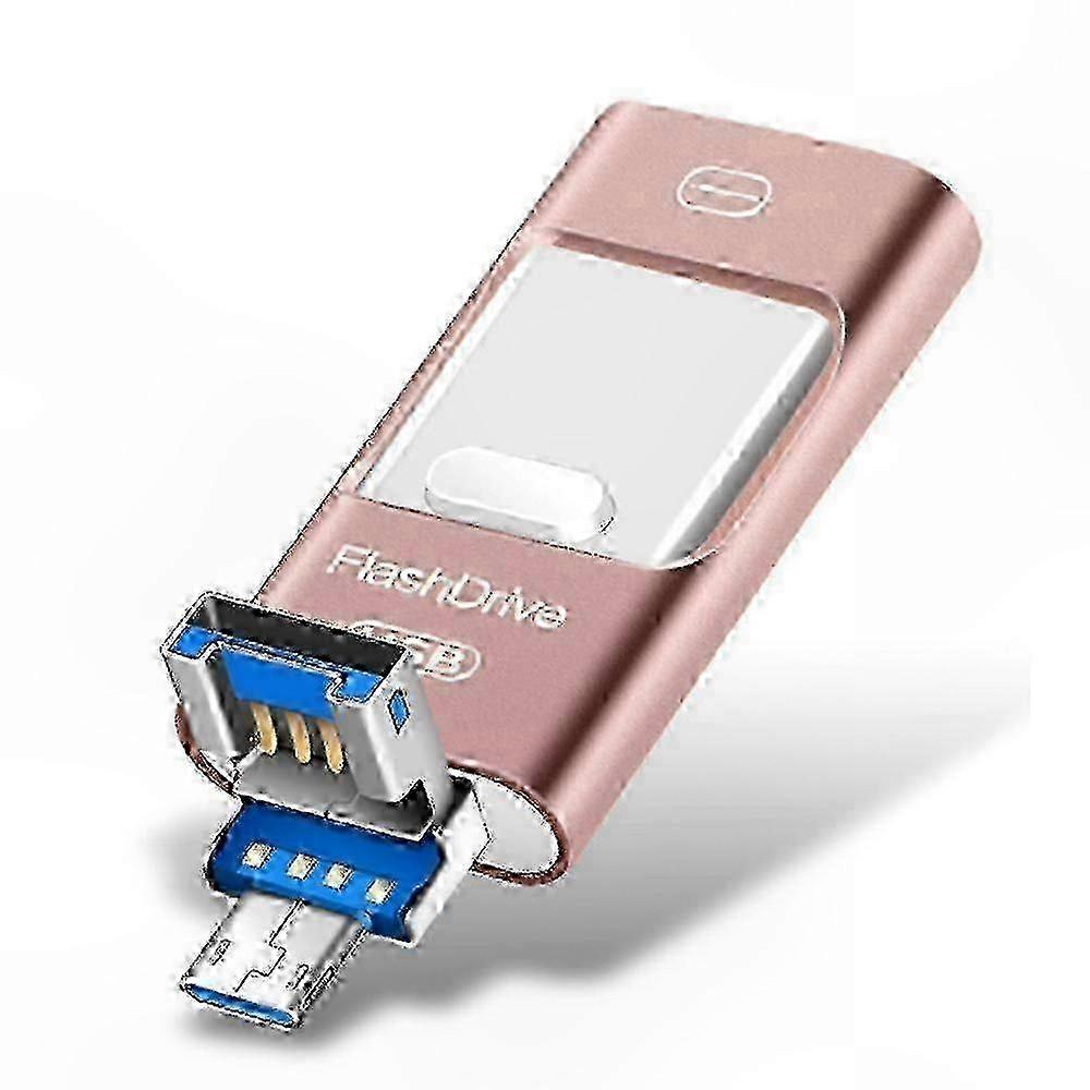 128GB Rapid Secure Memory Stick