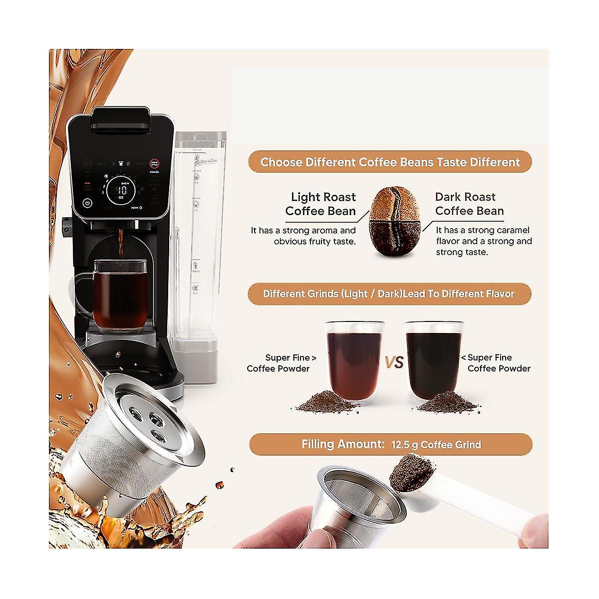 For Ninja Cfp201 Cfp301 Coffee Machine Three-hole K Cup Circulation Stainless Steel Coffee Capsule