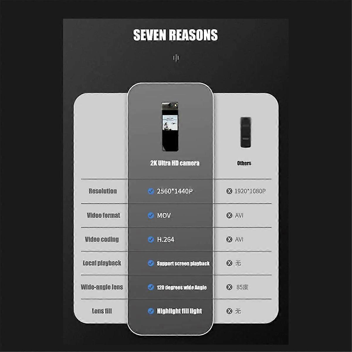 B40 Mini Camera 2K Portable Digital Video Recorder Body Camera Night Vision Recorder Camcorder Meta