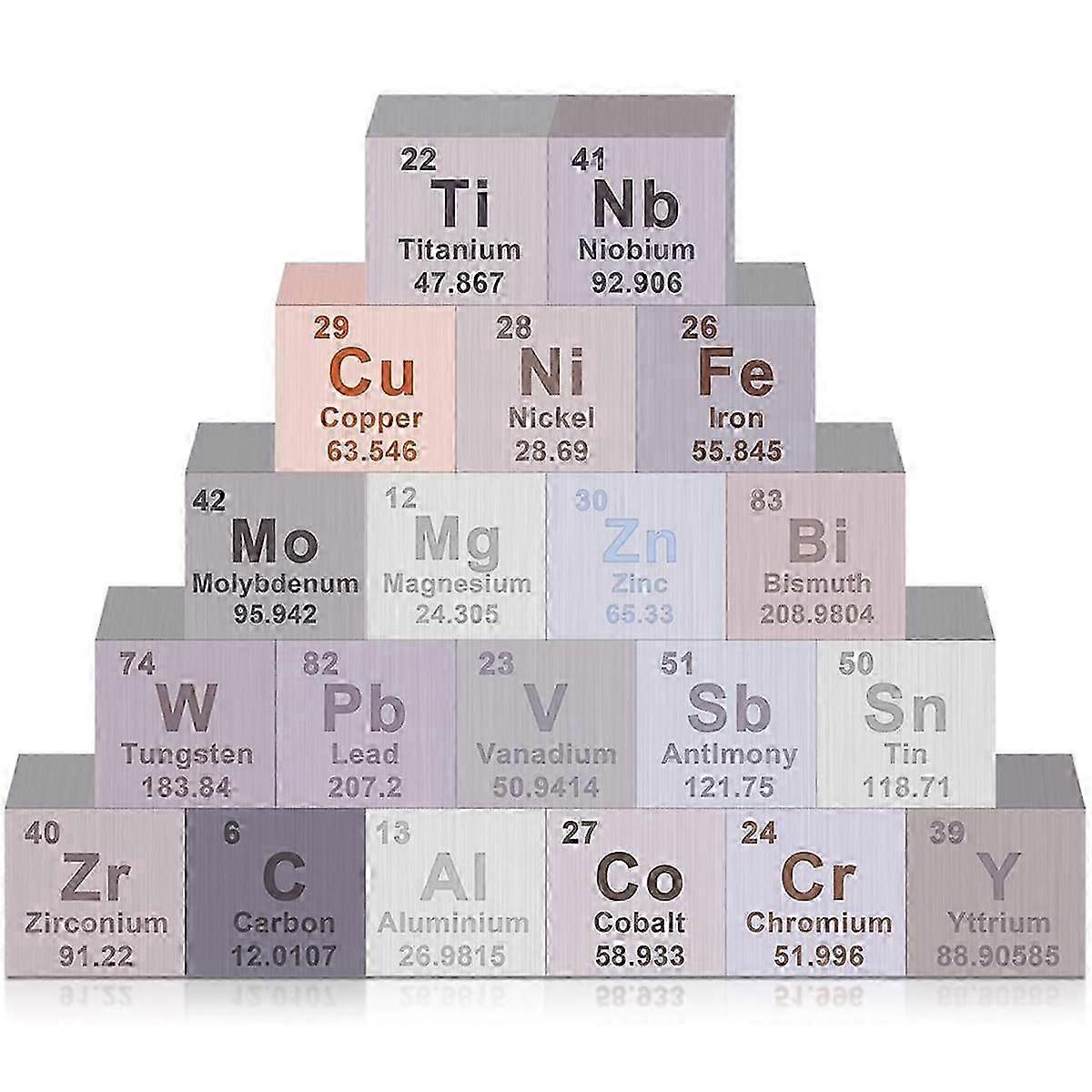 20Pcs Elements-Cube Set 0,39 Zoll Periodensystem der Elemente Reiner Wolfram-Würfel für Elements Collection DS