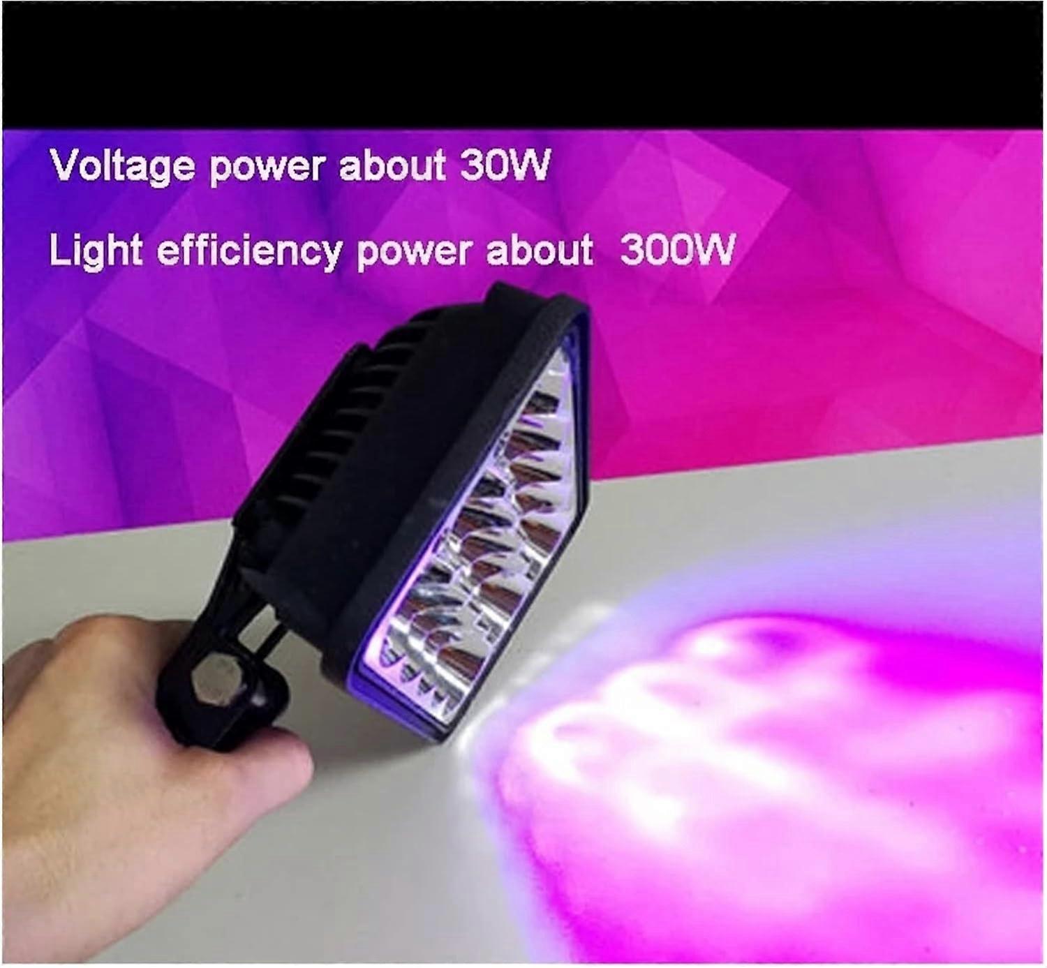 UV-Härtungslampe 365nm 300W – LED, 50.000h Lebensdauer – Für Druck, Beschichtung, Kleber & Harz