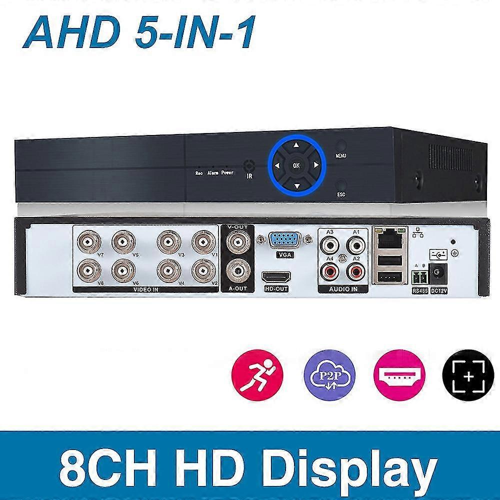 2025 hard disk recorder (DVR)