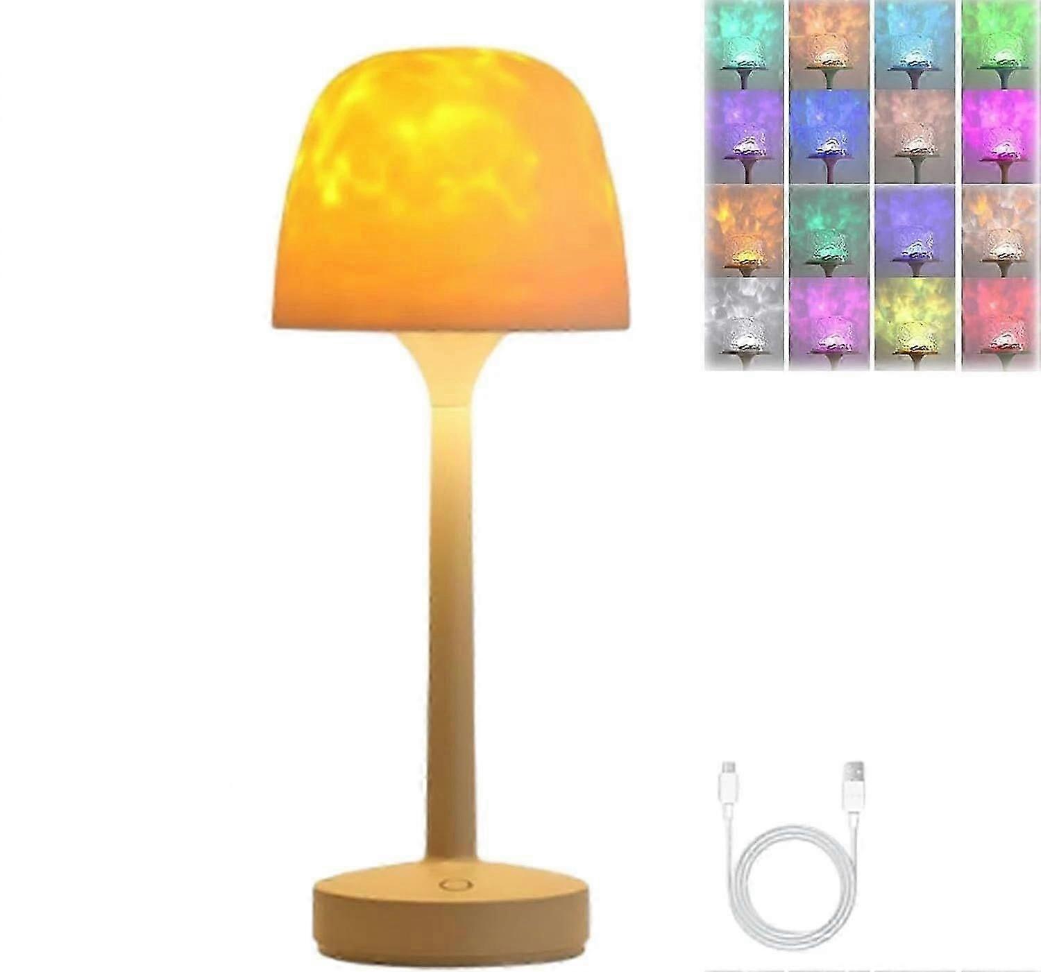 RippleGlow Dual-Mode Ambient Lamp16Color RGB LED Water Ripple Projection Light