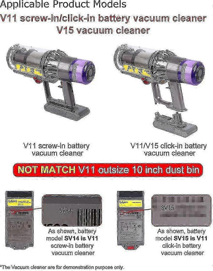 Dust Bin Bucket Sealing Ring - Fixed Top Ring Compatible with Dyson V11 V15 Sv14 Sv15 Sv22 Vacuum Cleaner
