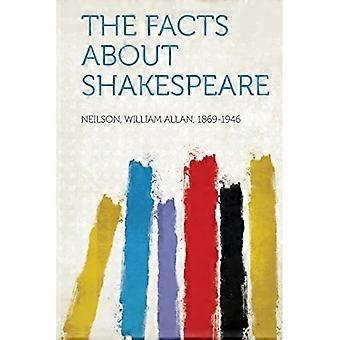 Fakten über Shakespeare