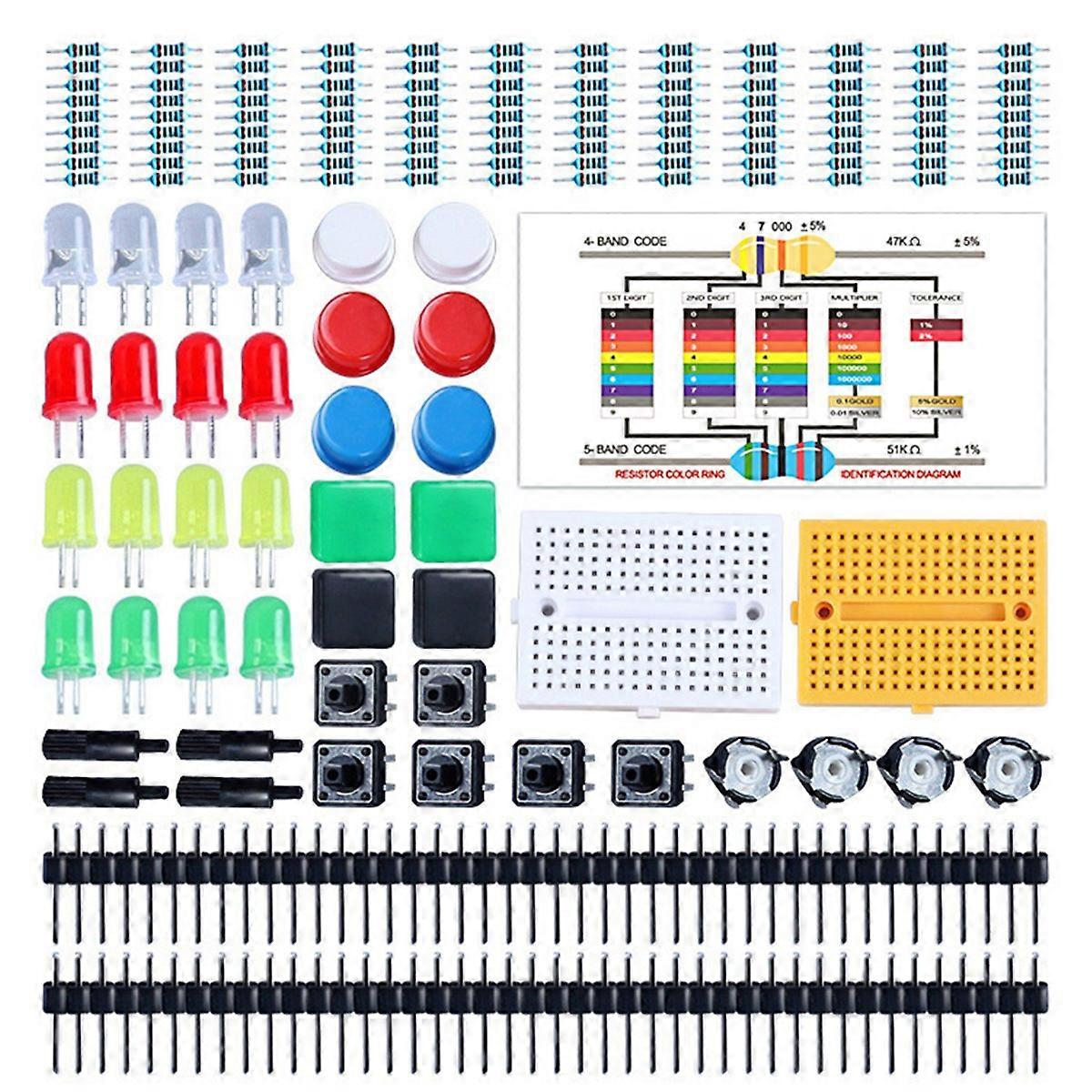Applicable Electronic Package Electronic General Package