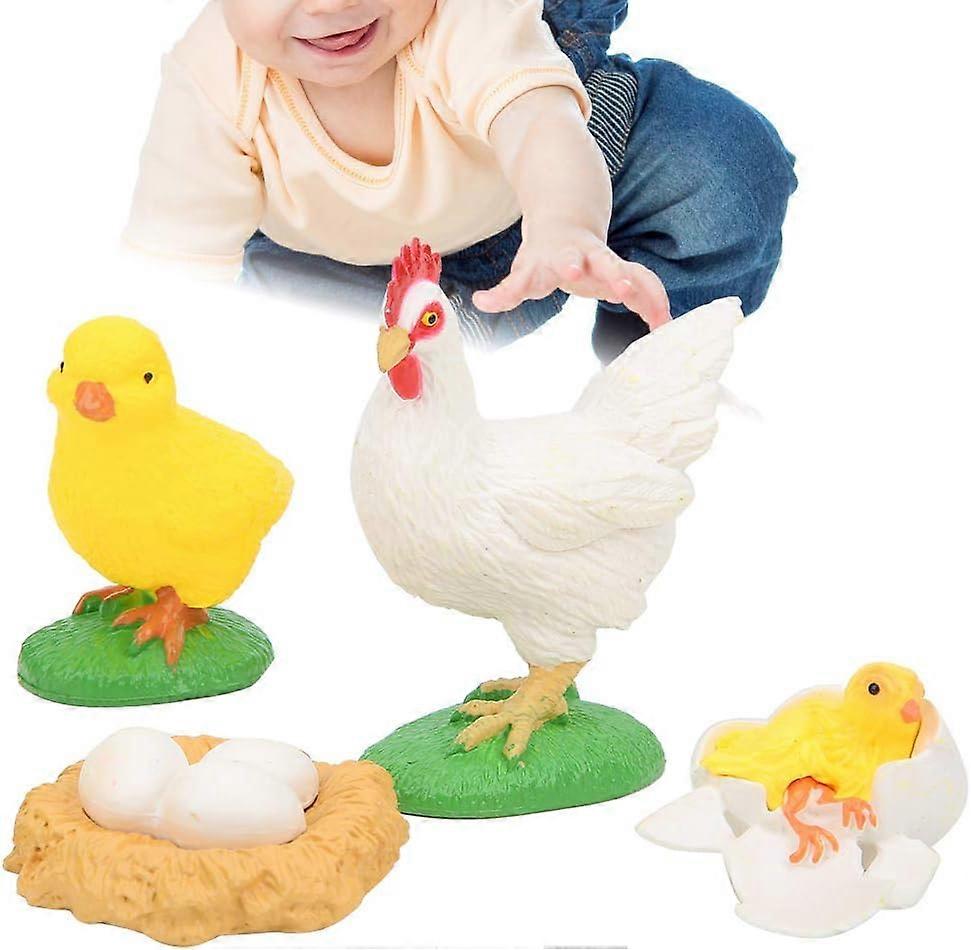 Highly Simulation Animal Life Cycle Model 4 Part Animal Learning