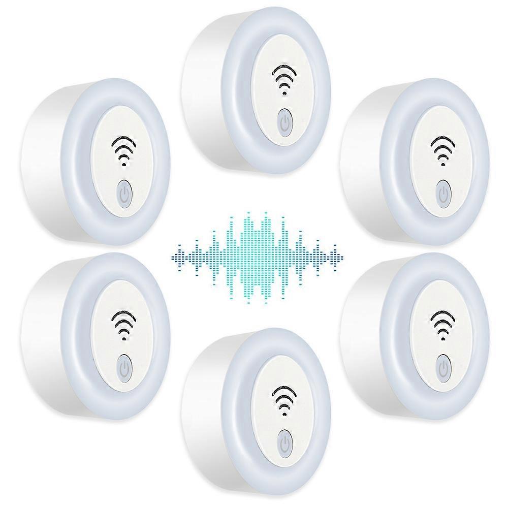 Ultrasonic Pest Repeller, Electronic Pest Repellent Plug in Indoor Pest Control for Insect Roach Mice Bug