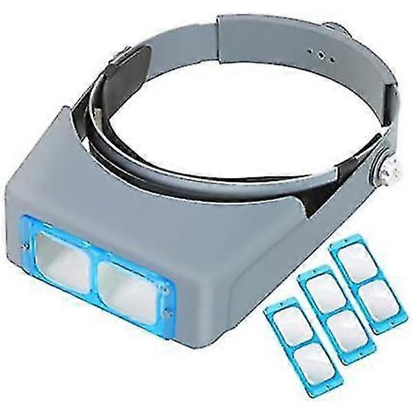 Headlamp with magnifying mirror, 4x magnification, for electricians.