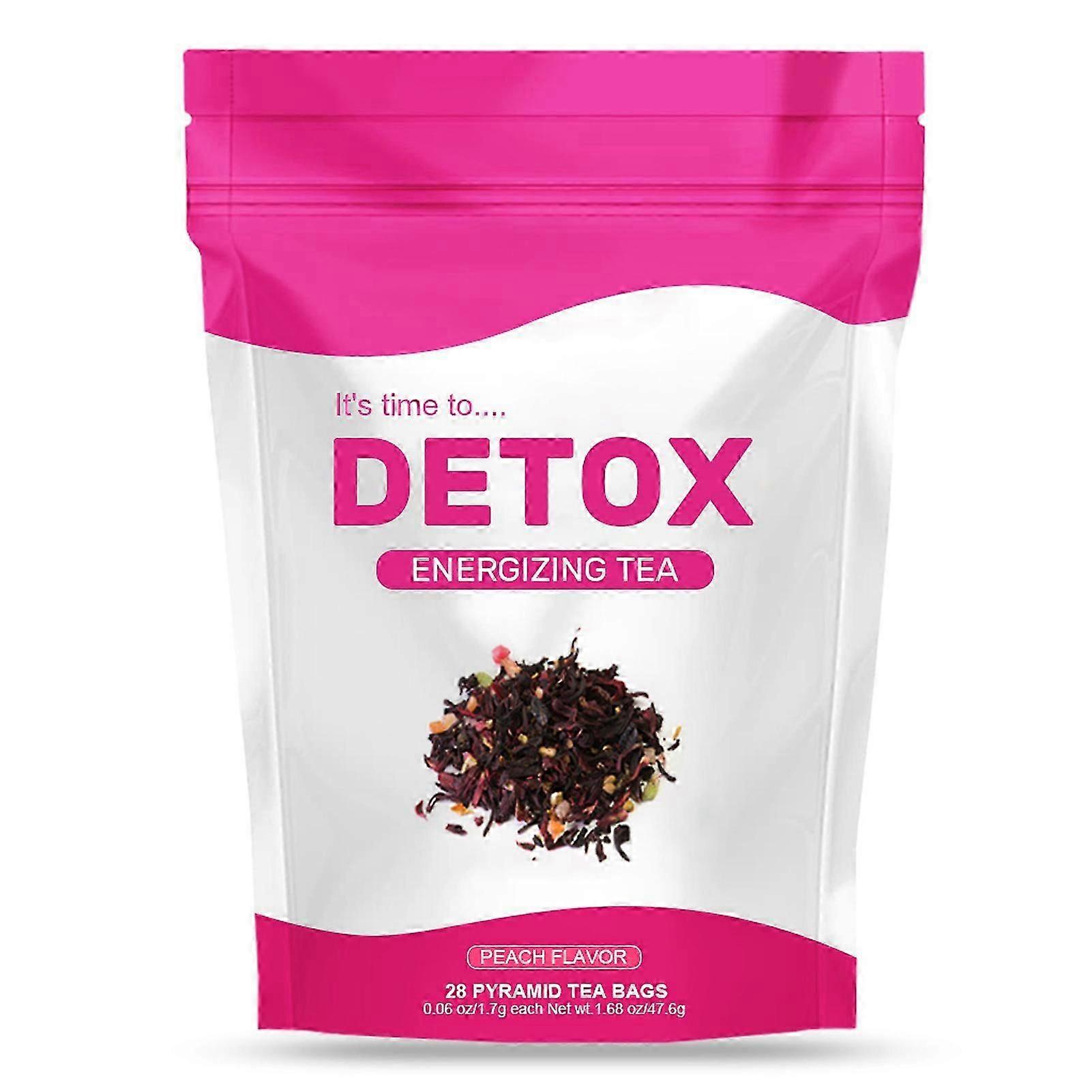 Thé brûleur de graisse pour une perte de poids rapide