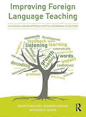 Improving Foreign Language Teaching