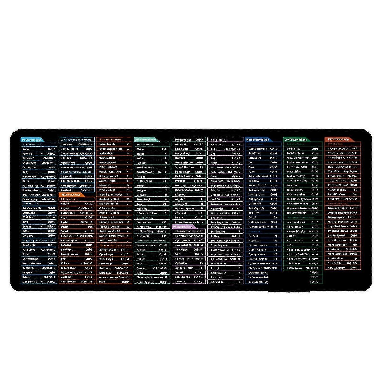 Mouse With Sensitivity 800*300*3mm Quick Key Super Large -slip Keyboard Pad - With Office Software Shortcuts Pattern Ty-YUHAO