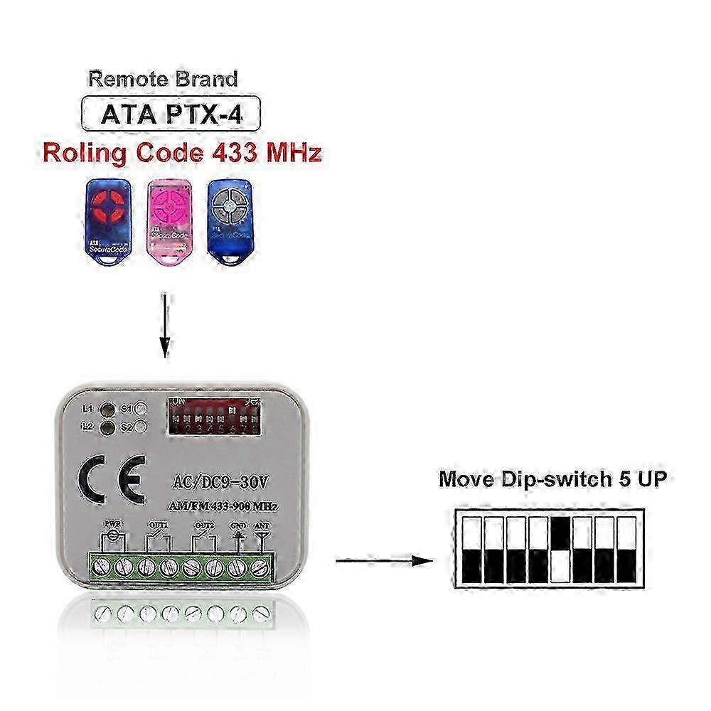 f BENINCA Remote Control Receiver TOGO TO GO 2WV 433MHz Gate Door Opener 2 Channel 9-30v AC DC 43392MHz Transmitter Controller
